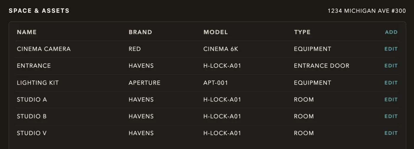 The Space and Assets list in Havens: an entrance door and Studios A, B, and V, each with a Havens lock, listed beside a cinema camera and a lighting kit.
